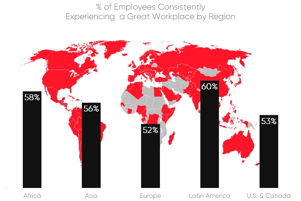 global20employee20engagement20study20finds20only20half20of20employees20happy20at20work_regions.jpg