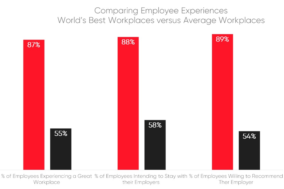 worlds20best_global20employee20engagement20benchmark.jpg